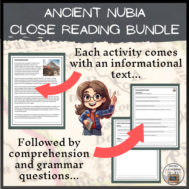Ancient Nubia Close Reading Comprehension Bundle | 5th Grade & 6th Grade
