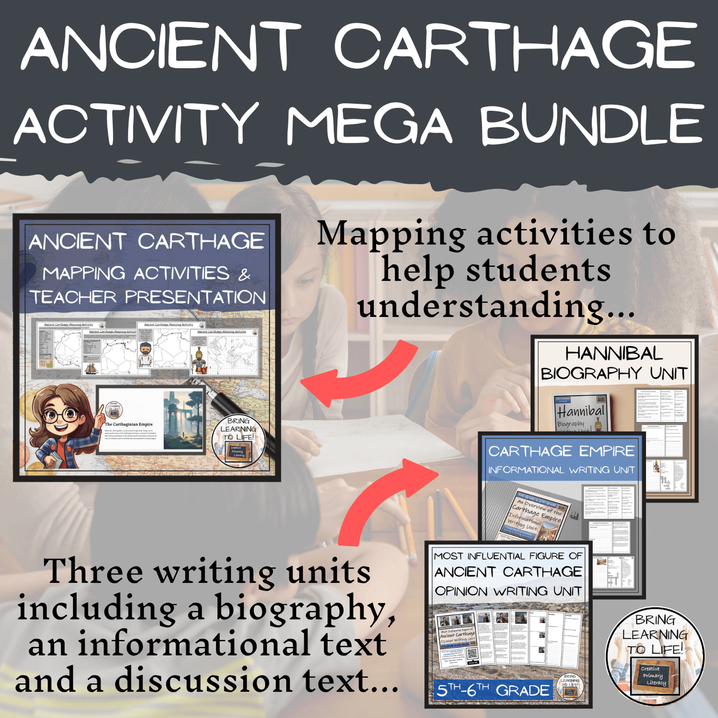 Carthaginian Empire Mega Bundle of Activities | 5th Grade & 6th Grade