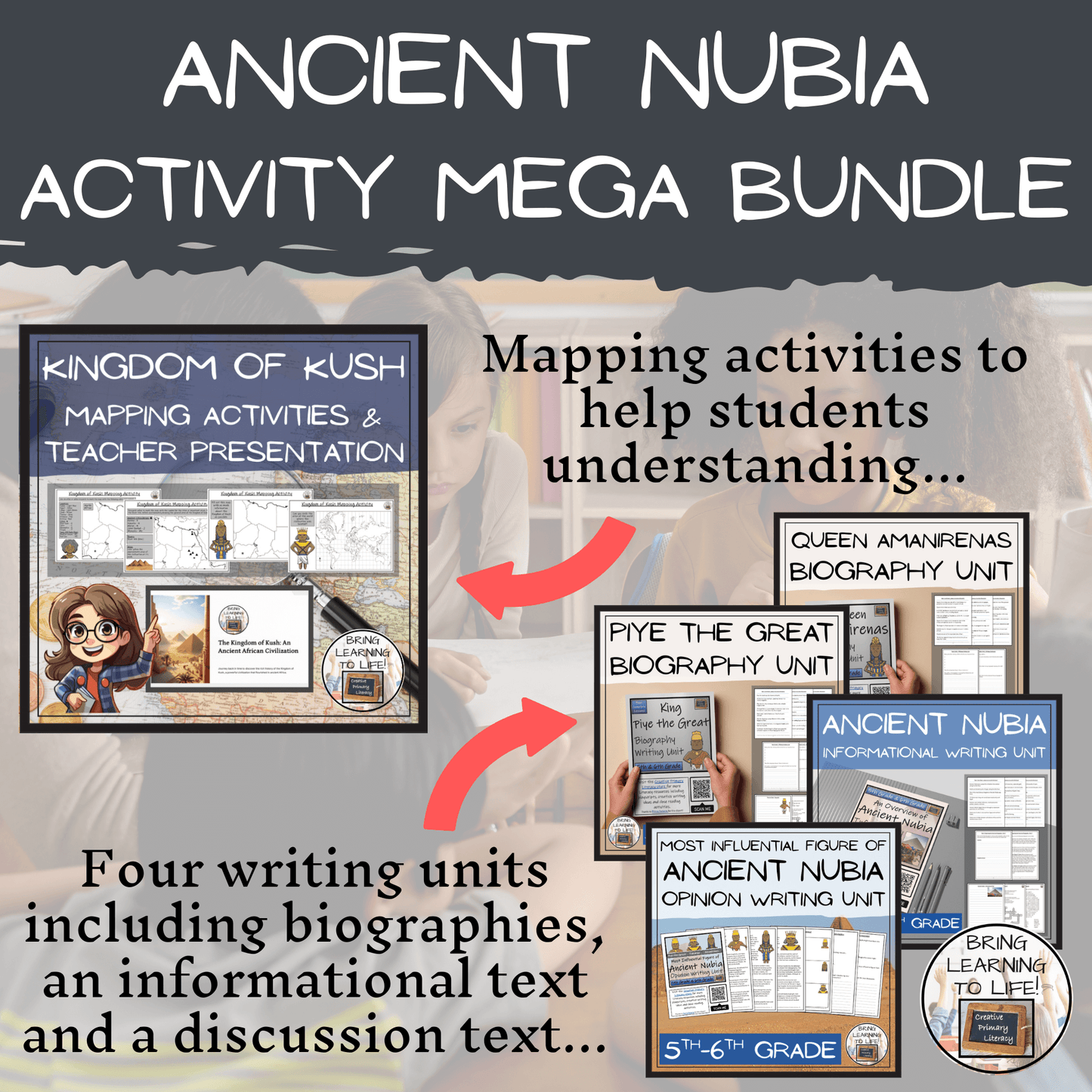 Ancient Nubia Mega Bundle of Activities | 5th Grade & 6th Grade