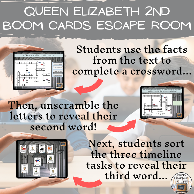 Queen Elizabeth II BOOM Cards Escape Room | Digital ELA Reading Activity