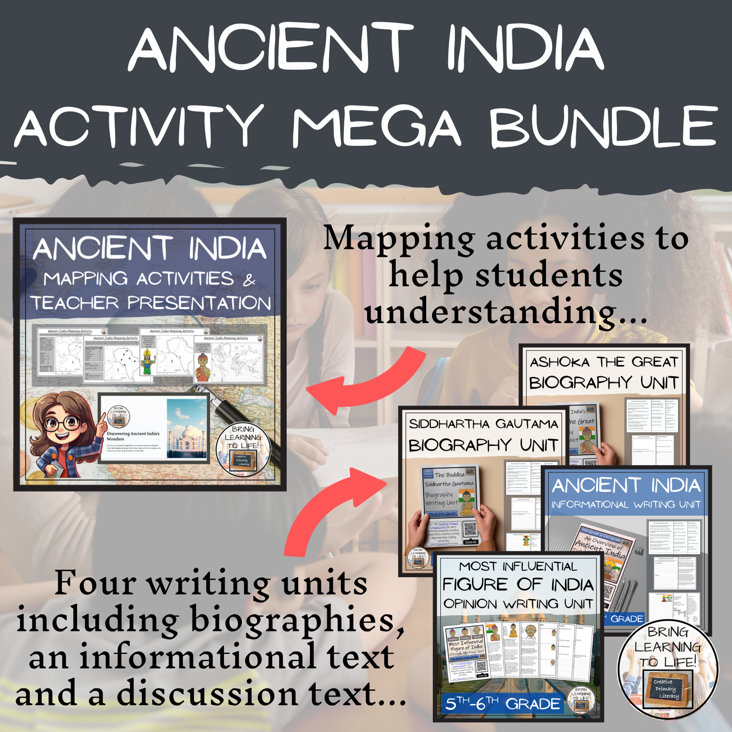 Ancient India Mega Bundle of Activities | 5th Grade & 6th Grade