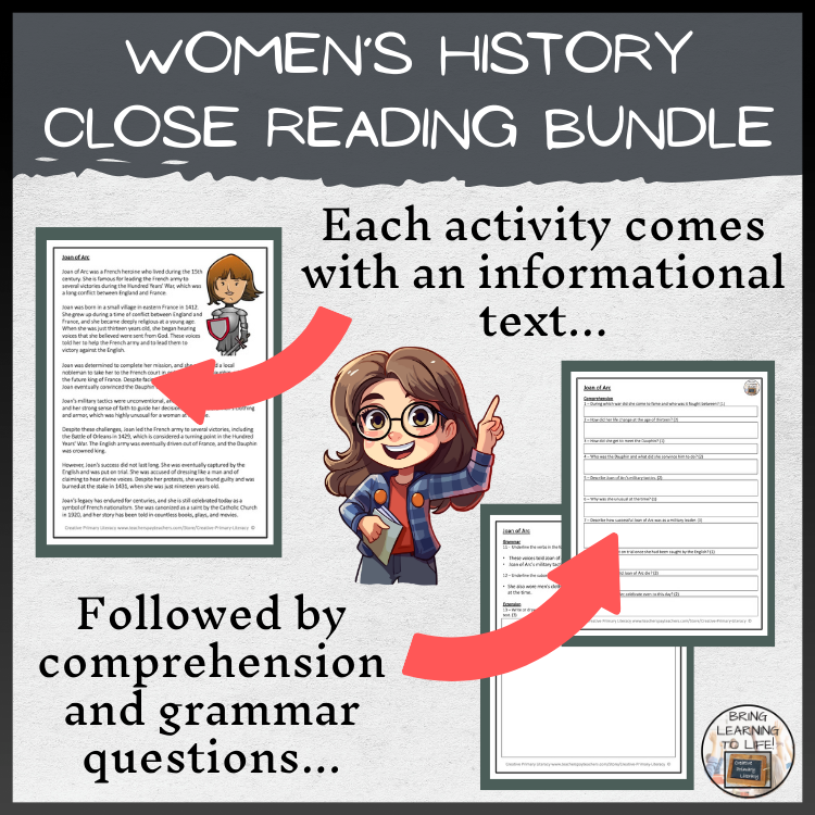 Womens History Vol. 3 Close Reading & Presentation Bundle | 5th & 6th Grade