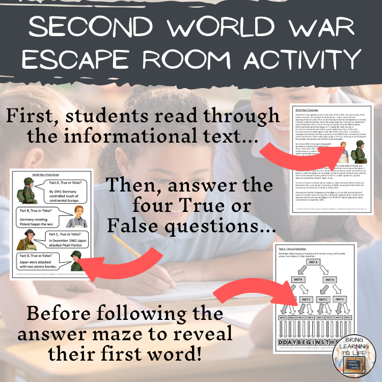 World War II Escape Room | Social Studies & History Activity