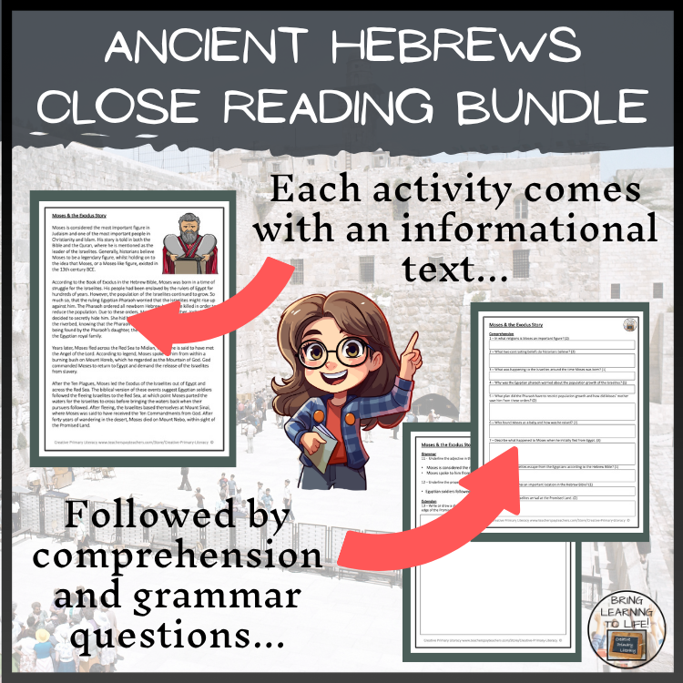 Ancient Hebrews Close Reading Comprehension Bundle | 5th Grade & 6th Grade
