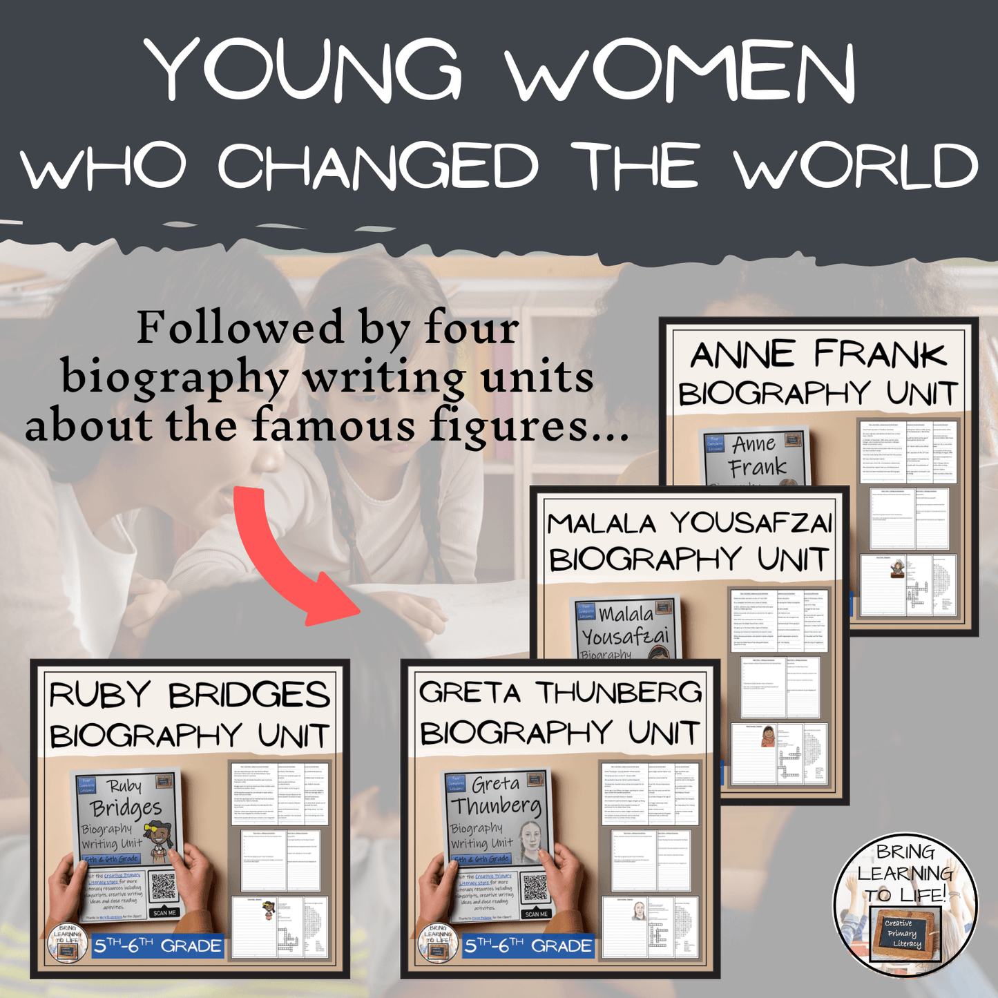 Young Women Who Changed the World Activity Mega Bundle | 5th-6th Grade