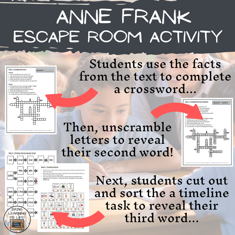 Anne Frank Escape Room | World War II History & Reading Activity | 5th–6th Grade