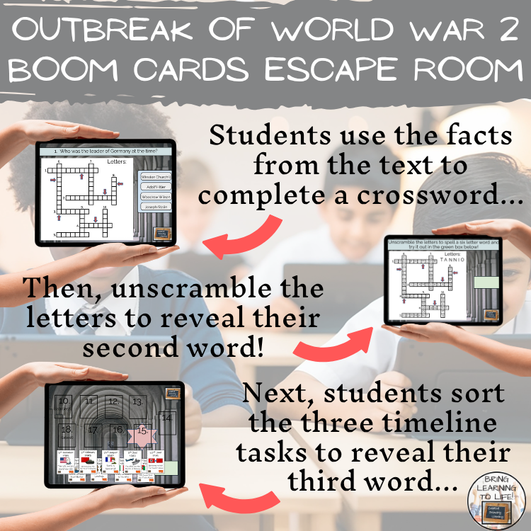 Outbreak of World War 2 BOOM Cards Escape Room | Digital ELA Reading Activity