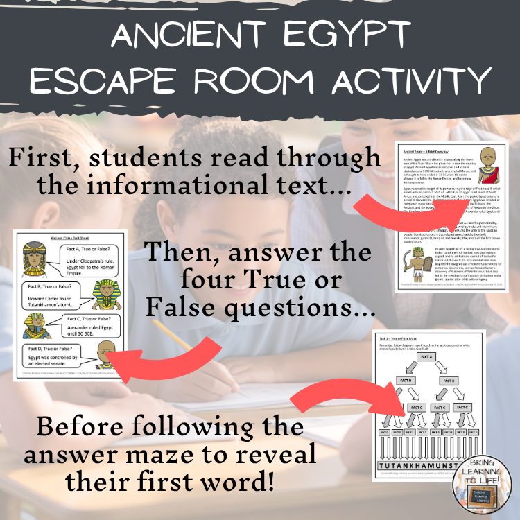 Ancient Egypt Escape Room | Social Studies & Ancient History Activity