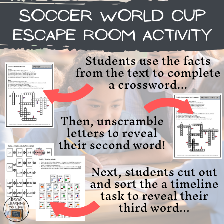 Soccer World Cup Escape Room Activity