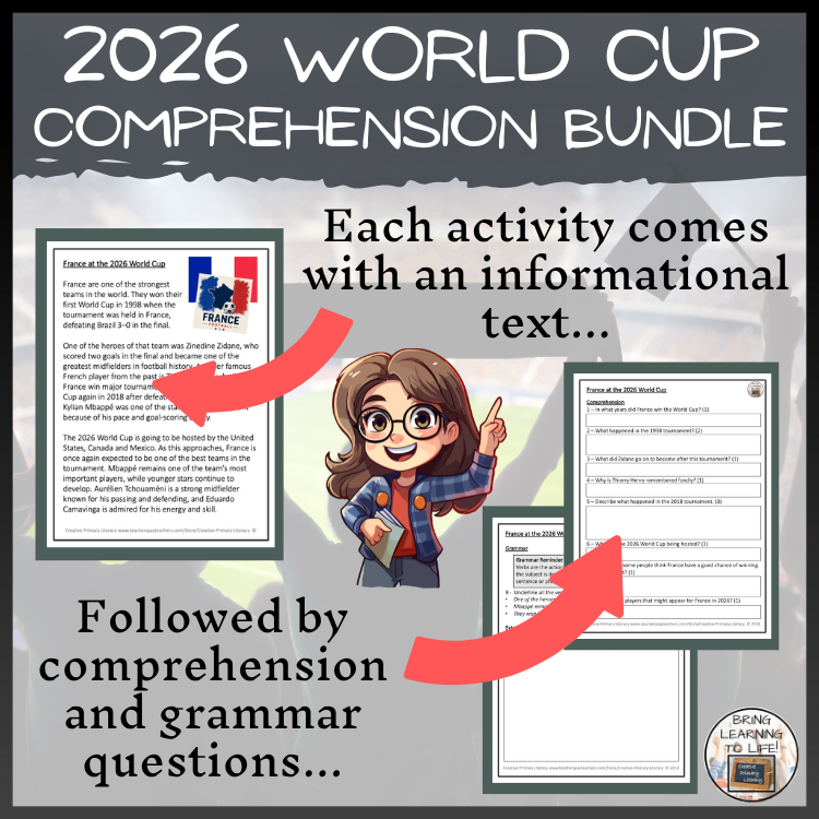 World Cup 2026 Close Reading Comprehension Bundle | 3rd-4th Grade
