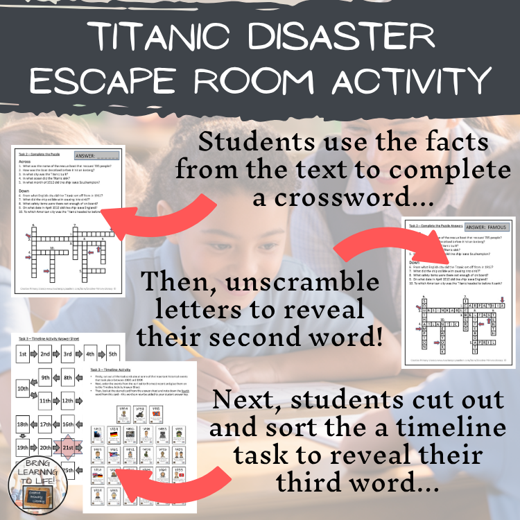 Titanic Escape Room | Social Studies & History Activity