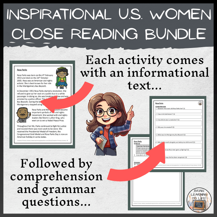 Inspirational U.S. Women Reading Activity Bundle for 3rd-4th grade featuring five historical women.