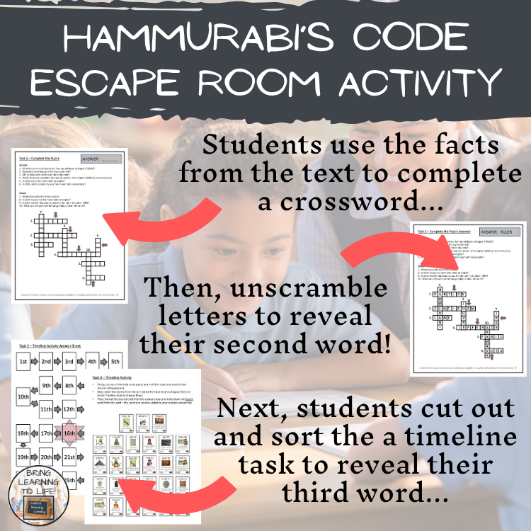 Code of Hammurabi Escape Room | Social Studies & Ancient History Activity