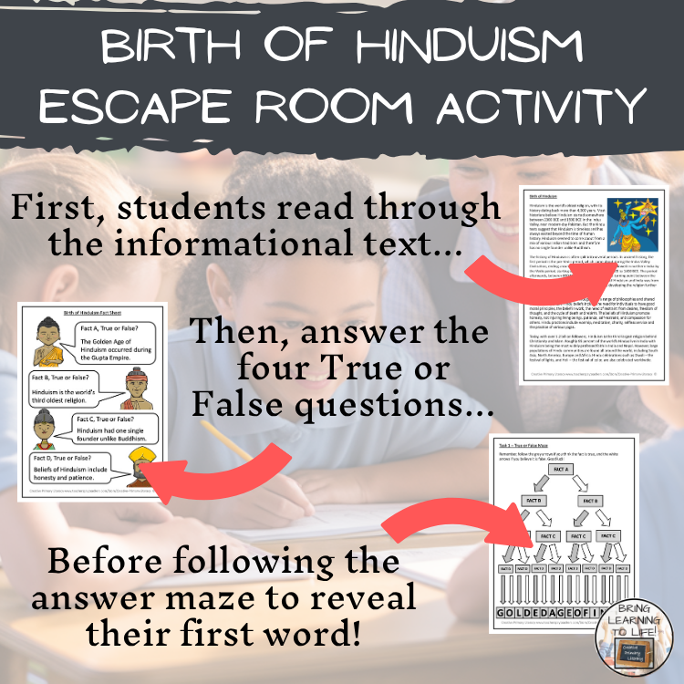 Birth of Hinduism Escape Room | Social Studies & Ancient History Activity