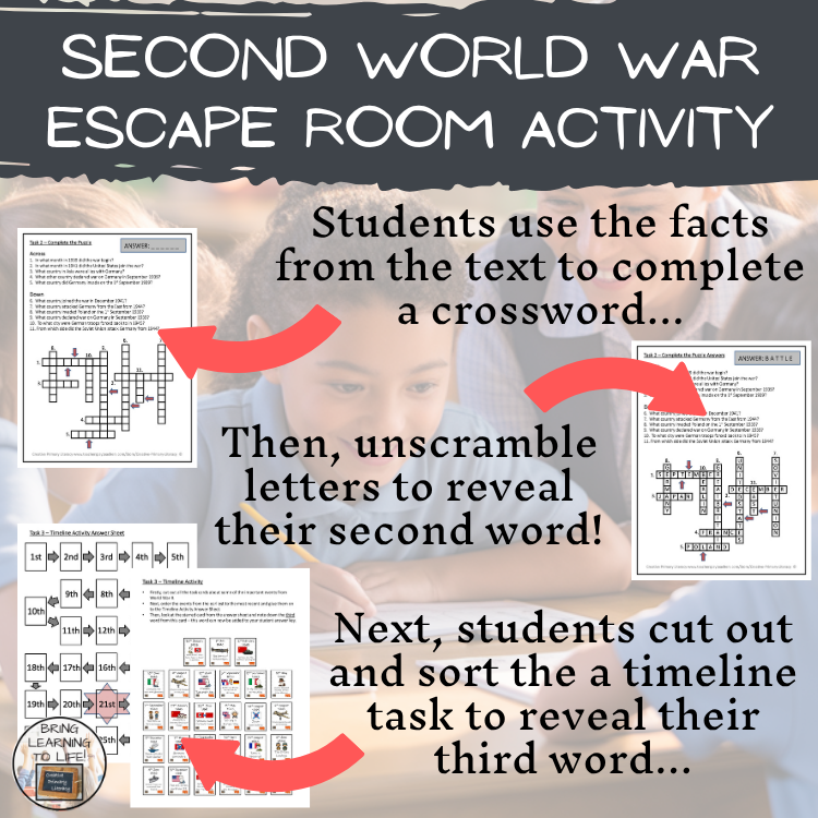 World War II Escape Room | Social Studies & History Activity