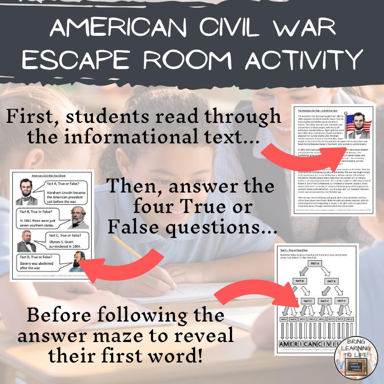 American Civil War Escape Room | Social Studies & History Activity