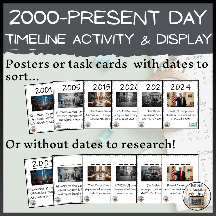 2000 to Present Day Timeline Activity & Classroom Display