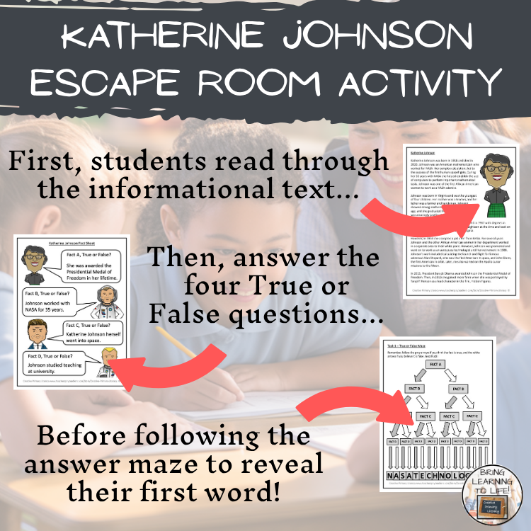 Katherine Johnson Escape Room | Social Studies & History Activity