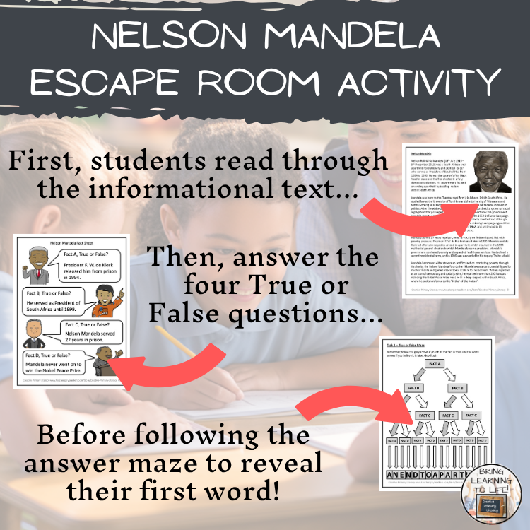 Nelson Mandela Escape Room | Social Studies & History Activity
