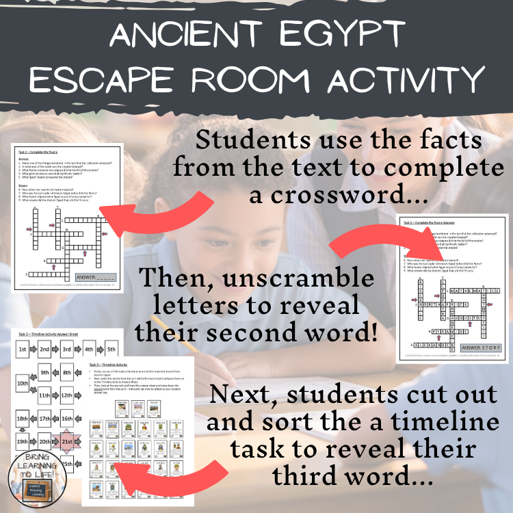Ancient Egypt Escape Room | Social Studies & Ancient History Activity