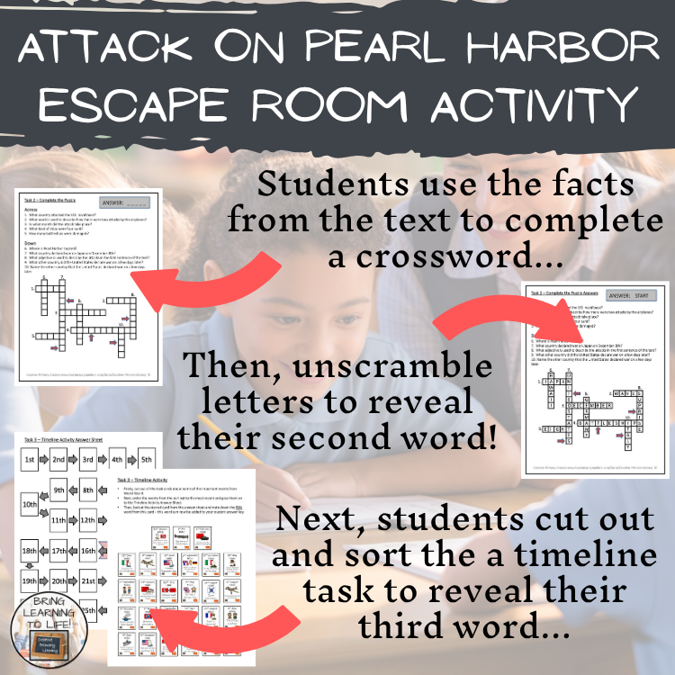 Attack on Pearl Harbor Escape Room | Social Studies & History Activity