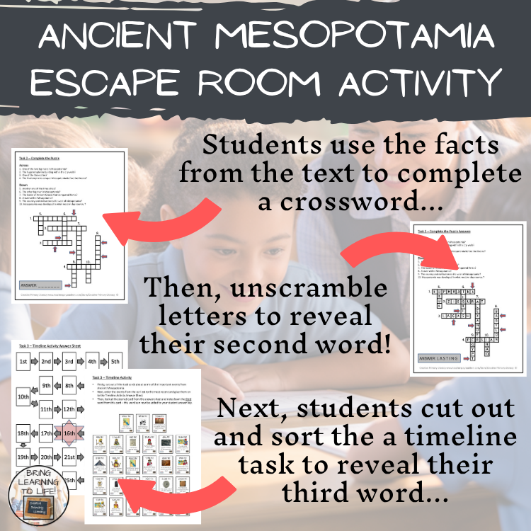 Ancient Mesopotamia Escape Room | Social Studies & Ancient History Activity