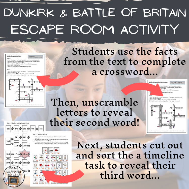 Dunkirk & the Battle of Britain Escape Room | Social Studies & History Activity
