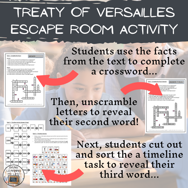 Treaty of Versailles Escape Room | Social Studies & History Activity