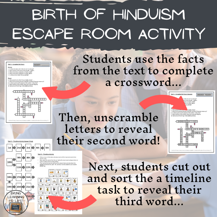 Birth of Hinduism Escape Room | Social Studies & Ancient History Activity
