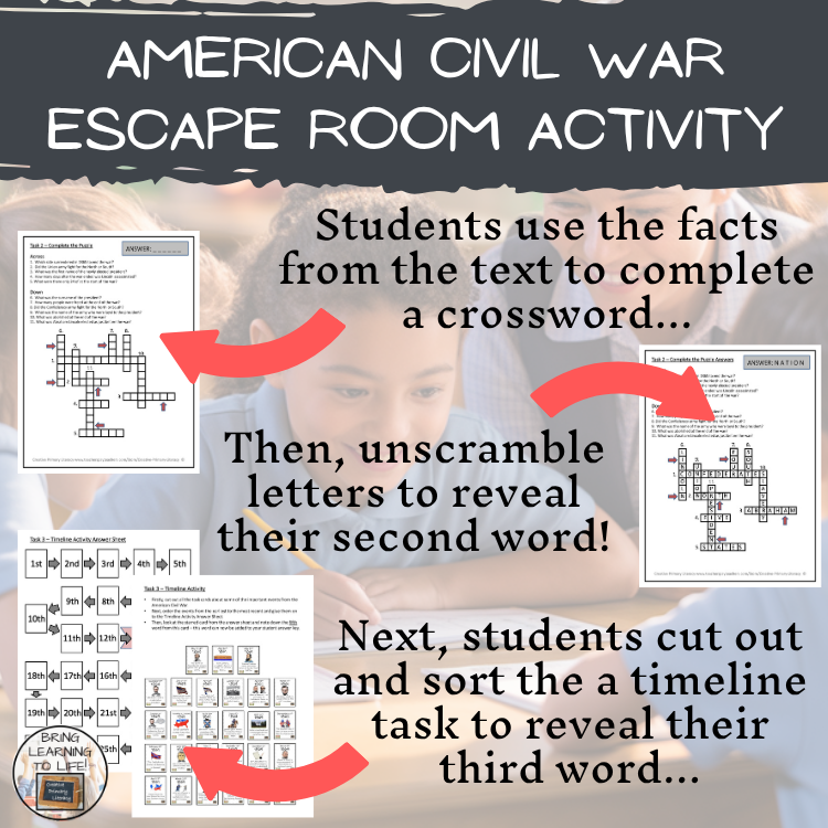 American Civil War Escape Room | Social Studies & History Activity