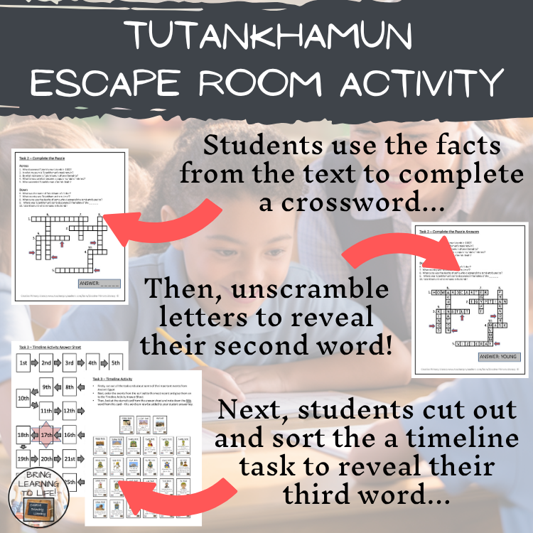 Tutankhamun Escape Room | Social Studies & Ancient History Activity