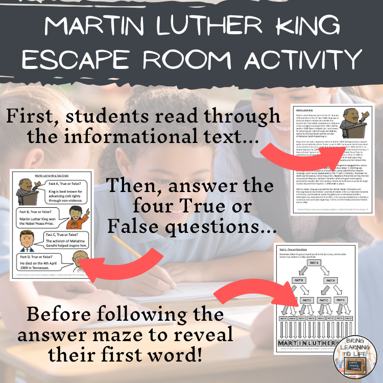 Martin Luther King Jr. Escape Room | Social Studies & History Activity