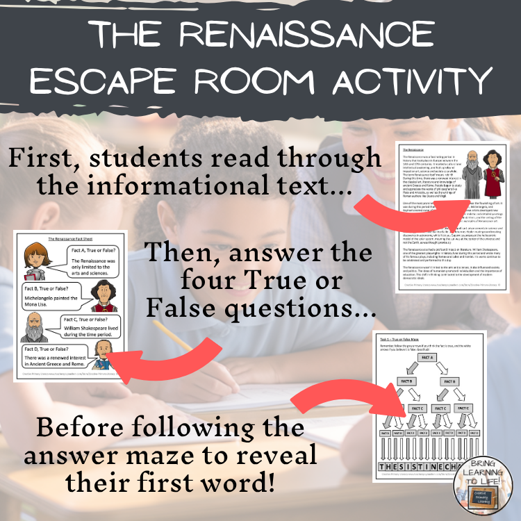 The Renaissance Escape Room | Social Studies & History Activity