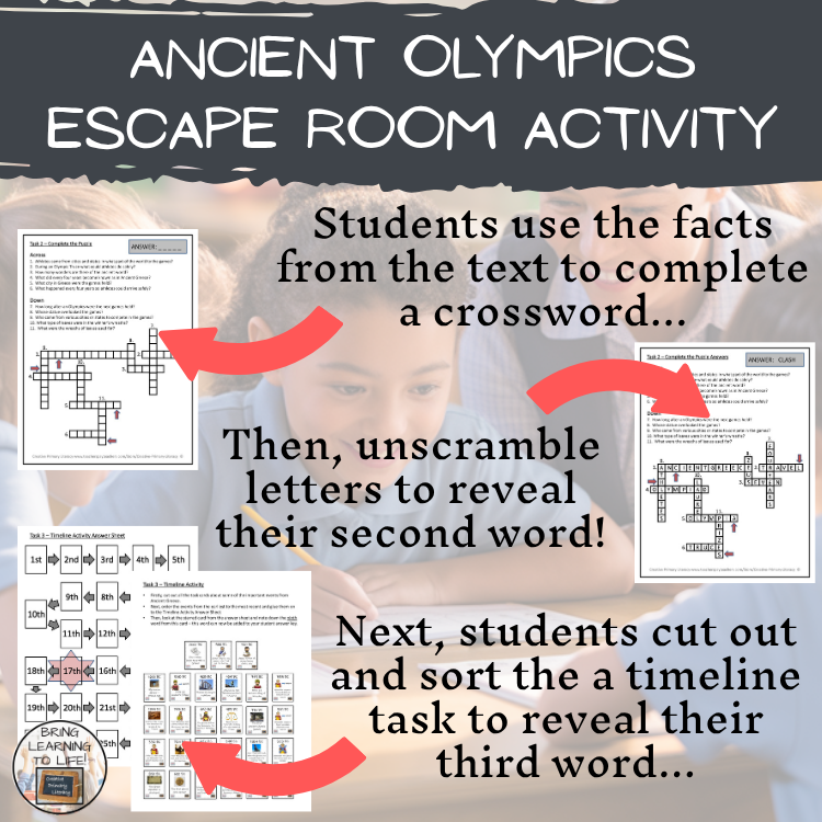 Ancient Olympics Escape Room | Social Studies & Ancient History Activity