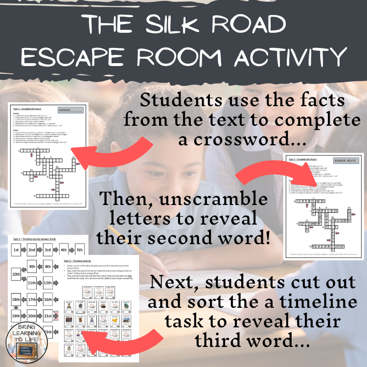 The Silk Road Escape Room | Social Studies & Ancient History Activity