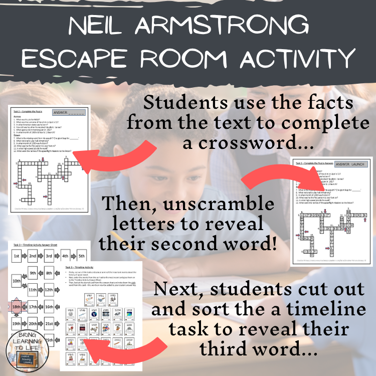 Neil Armstrong Escape Room | Social Studies & History Activity