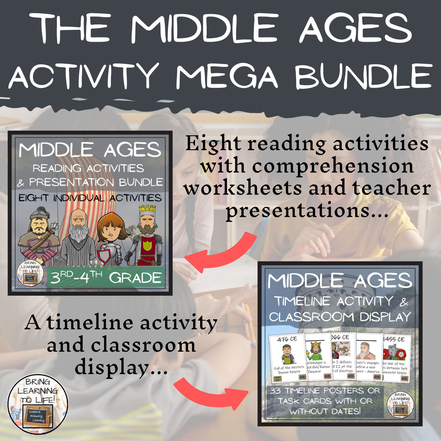 Middle Ages Mega Bundle of Activities | 3rd Grade & 4th Grade