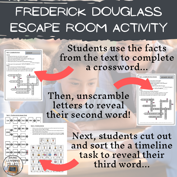 Frederick Douglass Escape Room | Social Studies & History Activity