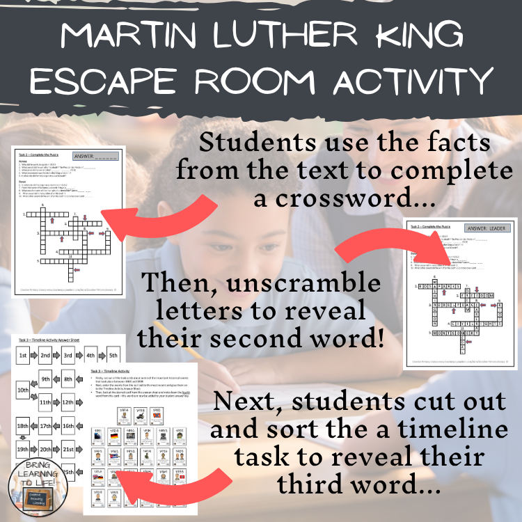 Martin Luther King Jr. Escape Room | Social Studies & History Activity