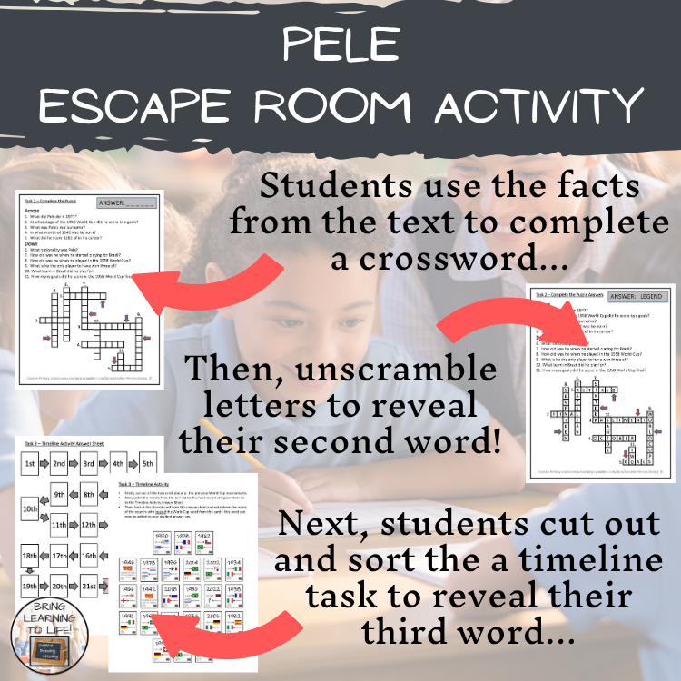 Pelé Escape Room | Social Studies & World Cup Activity