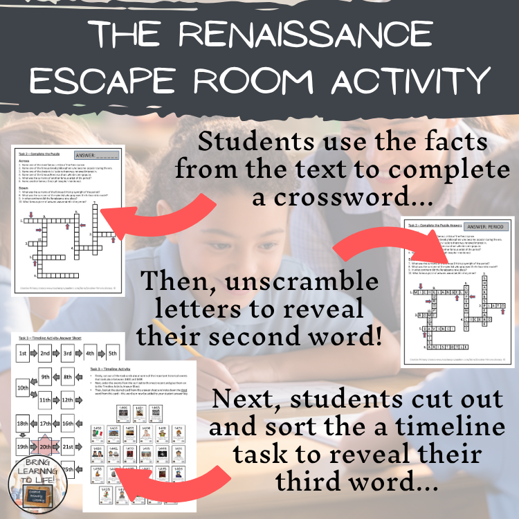 The Renaissance Escape Room | Social Studies & History Activity