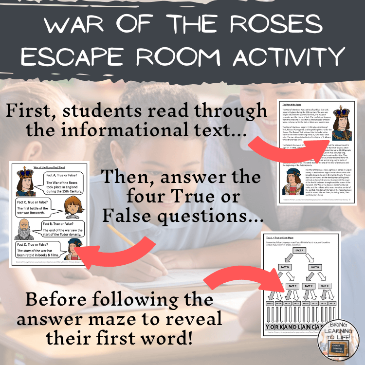 War of the Roses Escape Room | Social Studies & Middle Ages History Activity