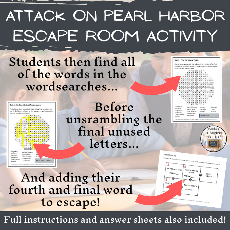 Attack on Pearl Harbor Escape Room | Social Studies & History Activity
