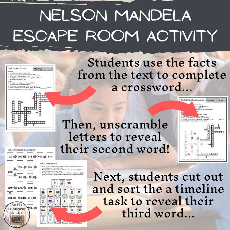 Nelson Mandela Escape Room | Social Studies & History Activity