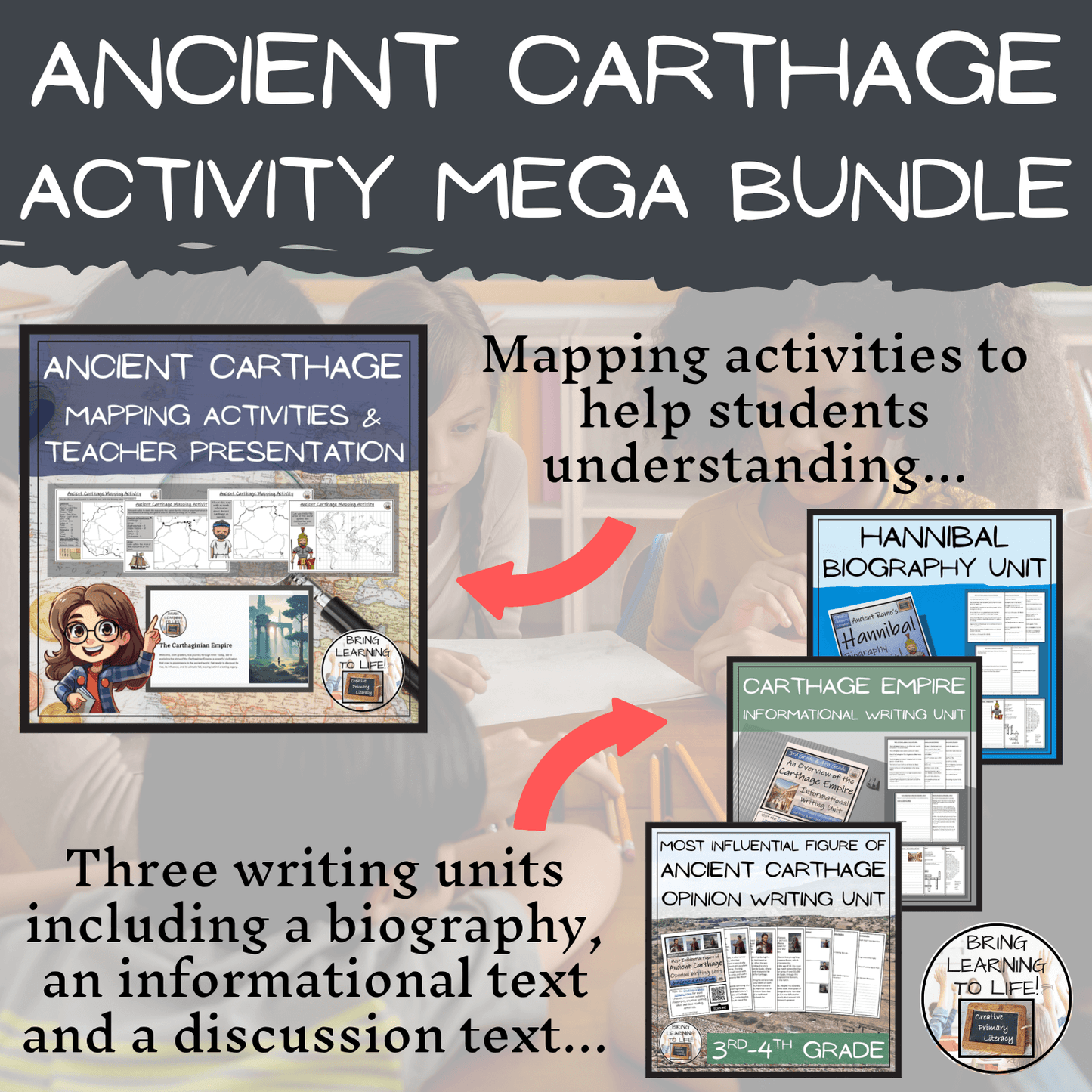 Carthaginian Empire Mega Bundle of Activities | 3rd Grade & 4th Grade