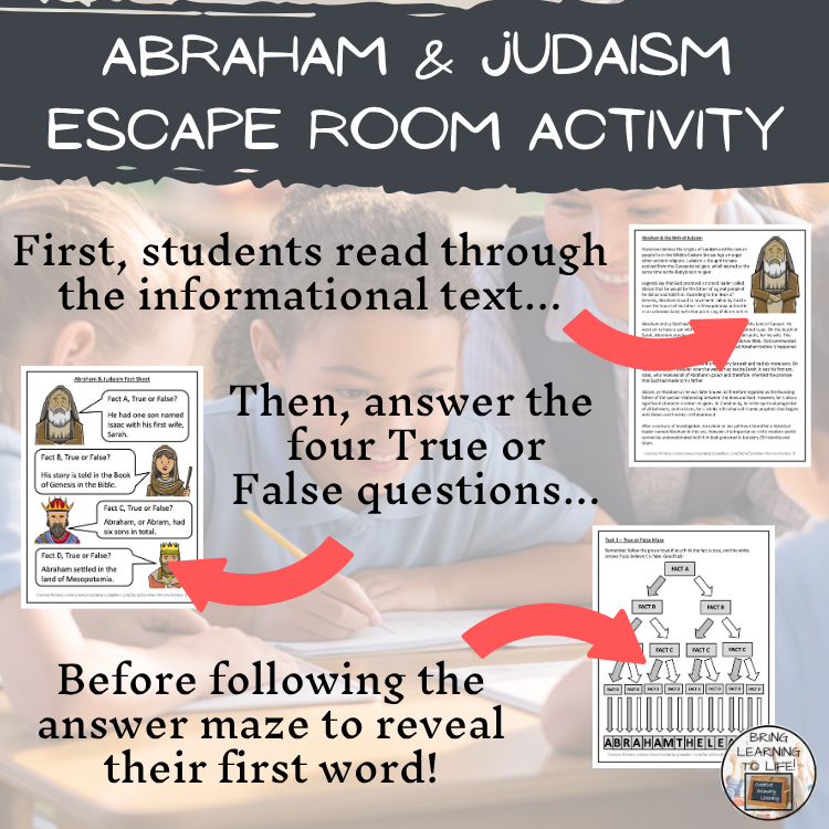 Abraham and the Birth of Judaism Escape Room | Social Studies & Bible Activity