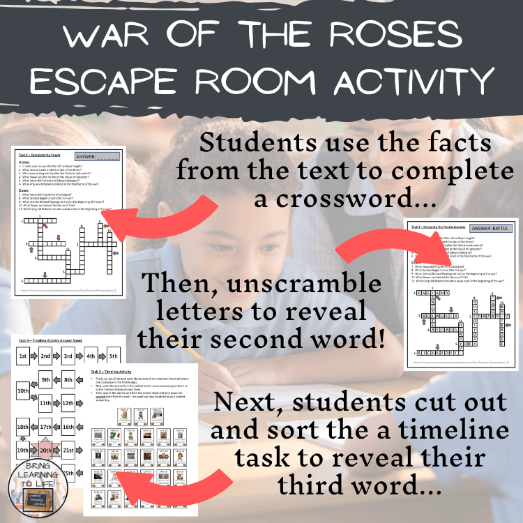 War of the Roses Escape Room | Social Studies & Middle Ages History Activity