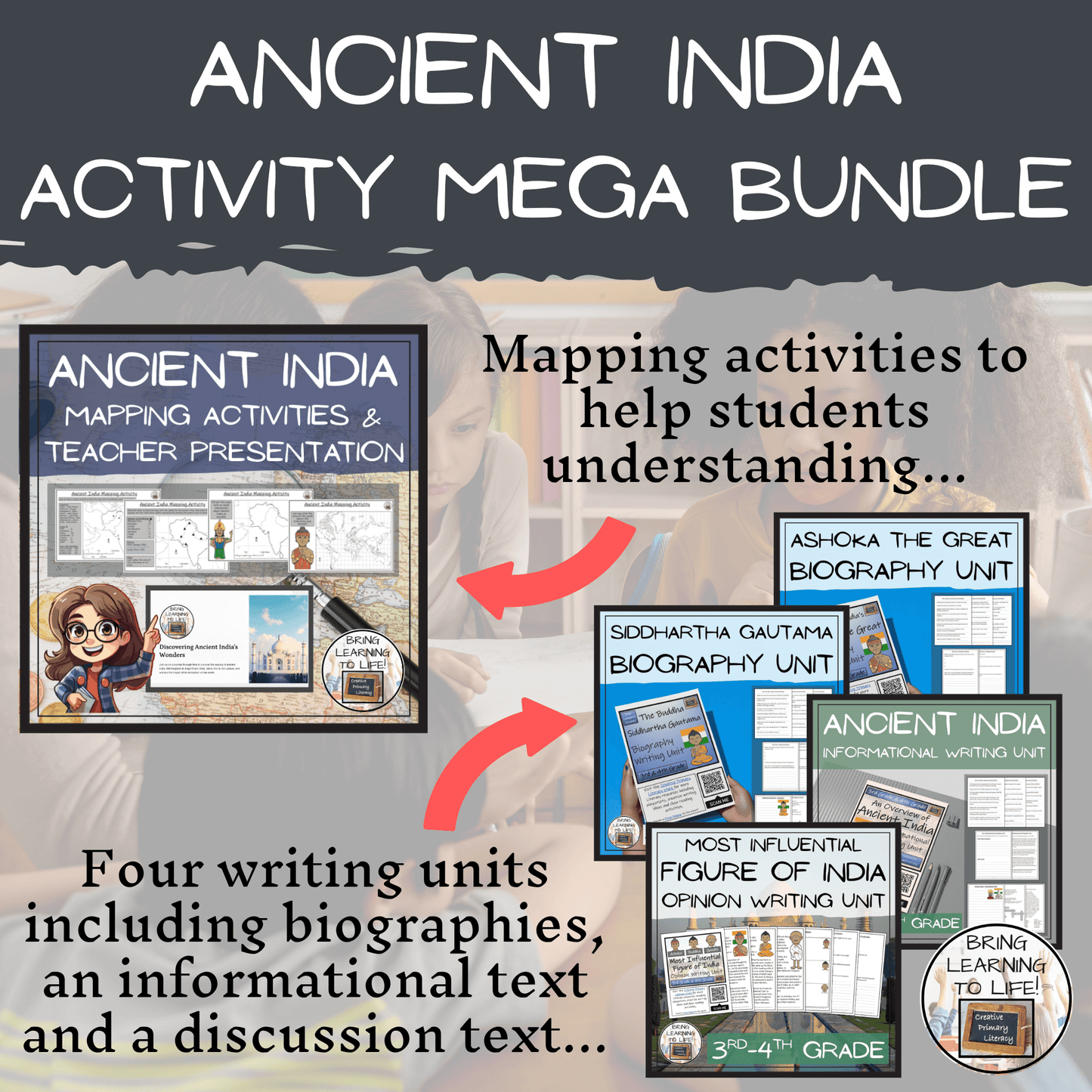 Ancient India Mega Bundle of Activities | 3rd Grade & 4th Grade