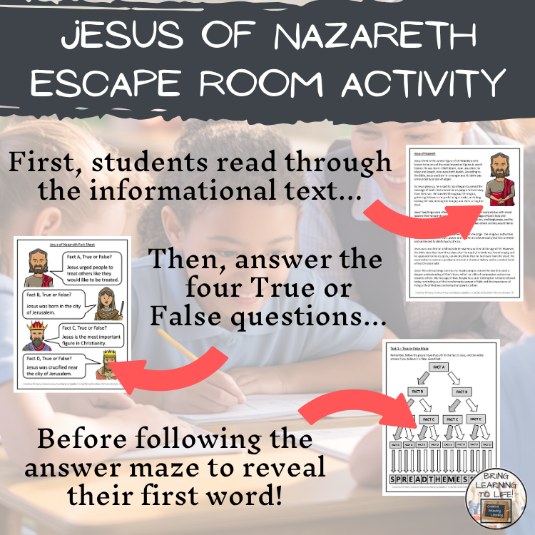 Jesus of Nazareth Escape Room | Social Studies & Bible Studies Activity