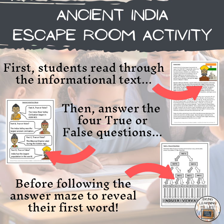 Ancient India Escape Room | Social Studies & Ancient History Activity